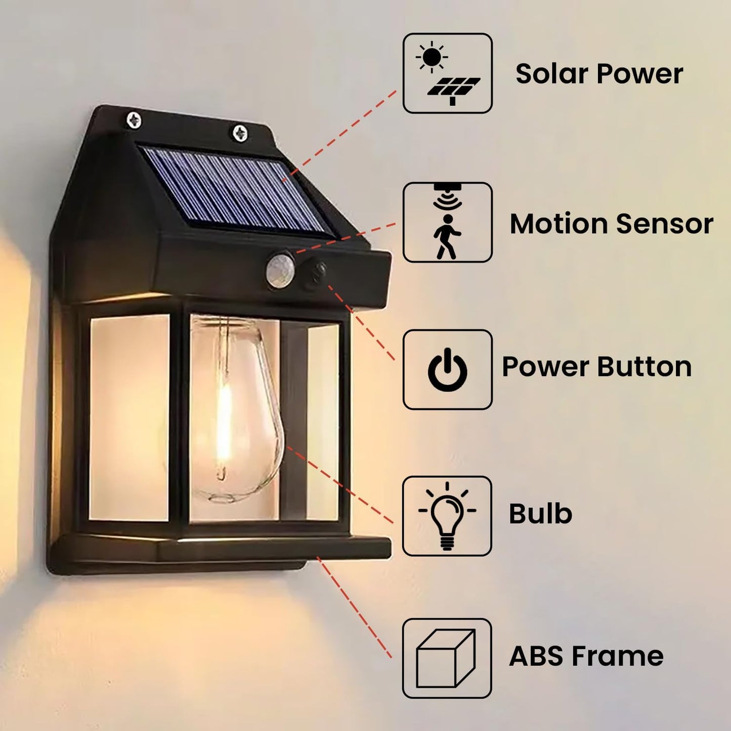 Classic Solar Wall Lantern with Motion Sensor